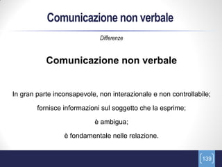 Comunicazione non verbale
                             Differenze


           Comunicazione non verbale


In gran parte inconsapevole, non interazionale e non controllabile;

        fornisce informazioni sul soggetto che la esprime;

                           è ambigua;

                 è fondamentale nelle relazione.


                                                                139
 