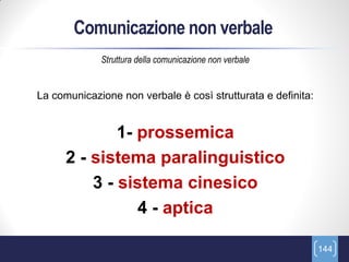 Comunicazione non verbale
             Struttura della comunicazione non verbale


La comunicazione non verbale è così strutturata e definita:


              1- prossemica
      2 - sistema paralinguistico
          3 - sistema cinesico
                 4 - aptica

                                                              144
 