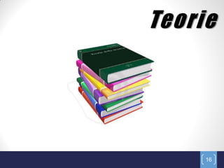 Teorie




     16
 