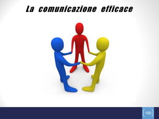 La comunicazione efficace




                            190
 