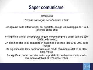 Saper comunicare
                               Test di Gillan
                 Ecco la consegna per effettuare il test:

Per ognuna delle affermazioni qui riportate, scelga un punteggio da 1 a 4,
                          tenendo conto che:

4= significa che lei si comporta in quel modo sempre o quasi sempre (90-
                             100% delle volte);
3= significa che lei si comporta in quel modo spesso (dal 50 al 90% delle
                                    volte)
 2= significa che lei si comporta in quel modo raramente (dal 10 al 50%
                                delle volte);
 1= significa che lei non si è mai comportato in quel modo o solo molto
                   raramente (dallo 0 al 10% delle volte).


                                                                      205
 
