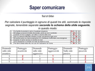 Saper comunicare
                                Test di Gillan

Per calcolare il punteggio in ognuno di questi tre stili, sommate le risposte
segnate, tenendole separate secondo lo schema della slide seguente,
                              in questo modo:




                                                                         210
 
