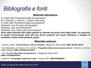 Bibliografia e fonti
                                         Materiale informatico:
G. Fatelli, slide "Fondamenti della comunicazione";
M.A. Capozzo, C. Rumori, C. Cadoni, slide varie;
R. Andò, slide "Gli elementi della comunicazione";
Wikipedia, voce "Funzioni del linguaggio";
Wikipedia, voce "Paul Watzlawick";
Wikipedia, voce "Teoria sulla comunicazione".
Sono state utilizzate altre slide reperite su internet ma senza nomi degli autori. Se qualcuno
di questi riconoscesse parti del suo lavoro presenti ma senza menzione è pregato di
contattare l'autore delle presenti, grazie.
                                           Materiale cartaceo:
- Cantoni, Di Blas, "Comunicazione. Teoria e pratiche", Apogeo ed., Milano 2006. ISBN: 88-503-2385-9;
- Paul Watzlawick, J.H. Beavin, D. D. Jackson, "Pragmatica della comunicazione umana", Astrolabio ed., Roma
2008 (ristampa). ISBN: 978-88-340-0142-4;
- Volli, "Il nuovo libro della comunicazione", Il Saggiatore, Milano 2010.
ISBN: 978-885650196-4.
- Guglielmi, "Il linguaggio segreto del corpo", Piemme 2007. ISBN 8838468923


Creato con Microsoft© Office Power Point 2010                                                      218
 