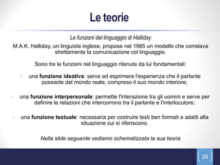 Le teorie
                         Le funzioni del linguaggio di Halliday
M.A.K. Halliday, un linguista inglese, propose nel 1985 un modello che correlava
                  strettamente la comunicazione col linguaggio.

          Sono tre le funzioni nel linguaggio ritenute da lui fondamentali:

    -   una funzione ideativa: serve ad esprimere l'esperienza che il parlante
             possiede del mondo reale, compreso il suo mondo interiore;

-   una funzione interpersonale: permette l'interazione tra gli uomini e serve per
          definire le relazioni che intercorrono tra il parlante e l'interlocutore;

-   una funzione testuale: necessaria per costruire testi ben formati e adatti alla
                            situazione cui si riferiscono.

            Nella slide seguente vediamo schematizzata la sua teoria


                                                                                 28
 
