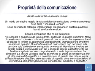 Proprietà della comunicazione
                     Aspetti fondamentali – La finestra di Johari

Un modo per capire meglio la natura della comunicazione avviene attraverso
                       l'uso della "Finestra di Johari":
 Esso definisce le relazioni interpersonali tra persone in quattro quadranti
                          basati su due dimensioni.
                     Ecco la definizione che ne da Wikipedia:
"Lo schema è composto da un quadrato, suddiviso in quattro quadranti. Nella
dimensione orizzontale si misura il grado di conoscenza che la persona ha di
  sé stesso in termini di personalità, atteggiamenti, impressioni ed emozioni
     trasmesse agli altri. Quest'ultimo tipo di conoscenza può pervenire alla
    persona solo dall'esterno: per questo un modo di identificare il valore su
    questa scala è la frequenza con cui il soggetto chiede esplicitamente un
       feedback agli altri sul suo comportamento e sulle impressioni che ha
 generato. La misura verticale invece si riferisce al grado di conoscenza che
   gli altri hanno del soggetto. La combinazione di queste due misure porta
all'identificazione di quattro aree descritte di seguito, dove per informazioni si
     intendono a 360 gradi: personalità, conoscenze, emozioni e capacità."

                                                                              61
 