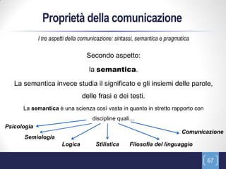 Proprietà della comunicazione
             I tre aspetti della comunicazione: sintassi, semantica e pragmatica

                                  Secondo aspetto:

                                   la semantica.

   La semantica invece studia il significato e gli insiemi delle parole,
                                delle frasi e dei testi.
      La semantica è una scienza così vasta in quanto in stretto rapporto con
                                     discipline quali…
Psicologia
                                                                            Comunicazione
      Semiologia
                       Logica         Stilistica     Filosofia del linguaggio

                                                                                    67
 