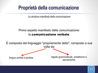Proprietà della comunicazione
                    La struttura manifesta della comunicazione




           Primo aspetto manifesto della comunicazione:
                  la comunicazione verbale.

È composta dal linguaggio "propriamente detto", composto a sua
                           volta da:


  lingua scritta o parlata                regole grammaticali, sintattiche e
                                                    semantiche


                                                                               71
 