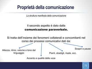 Proprietà della comunicazione
                       La struttura manifesta della comunicazione


                       Il secondo aspetto è dato dalla
                      comunicazione paraverbale.

    Si tratta dell’insieme dei fenomeni collaterali e concomitanti nel
                  corso dei processi comunicativi dati da:

                                                                           Sospiri e pause
Altezza, ritmo, volume e tono del
            linguaggio                         Pianti, sbadigli, risate, ecc.

                        Accento e qualità della voce


                                                                                    72
 