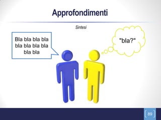 Approfondimenti
                        Sintesi

Bla bla bla bla                     "bla?"
bla bla bla bla
    bla bla




                                             89
 