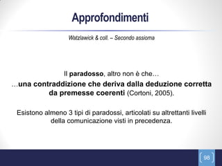 Approfondimenti
                    Watzlawick & coll. – Secondo assioma




                  Il paradosso, altro non è che…
…una contraddizione che deriva dalla deduzione corretta
         da premesse coerenti (Cortoni, 2005).

 Esistono almeno 3 tipi di paradossi, articolati su altrettanti livelli
            della comunicazione visti in precedenza.




                                                                      98
 