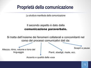 Proprietà della comunicazione
                       La struttura manifesta della comunicazione


                       I...