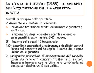 LA TEORIA DI HIERBERT (1988): LO SVILUPPO
DELL’ACQUISIZIONE DELLA MATEMATICA
SCRITTA
5 livelli di sviluppo della scrittura:
1.Connettere i simboli ai referenti:
 relazione tra simboli scritti del numero e quantità ;
es. 3 = ooo
 relazione tra segni operatori scritti e operazioni
sulla quantità; es. + = unire, 3+2 = ooo+oo
Sì = l’azione sulla quantità in concreto
NO= algoritmo operazioni e padronanza risultato perché
lavora sul concreto ed ha capito il senso del + come
unione delle quantità
2. Sviluppare procedure di manipolazione del simbolo:
azioni sui referenti concreti trasferite ai simboli.
Impara a lavorare con le cifre e a combinarle es
decine con decine, unità con unità…
 