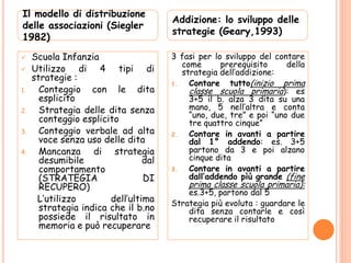  Scuola Infanzia
 Utilizzo di 4 tipi di
strategie :
1. Conteggio con le dita
esplicito
2. Strategia delle dita senza
conteggio esplicito
3. Conteggio verbale ad alta
voce senza uso delle dita
4. Mancanza di strategia
desumibile dal
comportamento
(STRATEGIA DI
RECUPERO)
L’utilizzo dell’ultima
strategia indica che il b.no
possiede il risultato in
memoria e può recuperare
3 fasi per lo sviluppo del contare
come prerequisito della
strategia dell’addizione:
1. Contare tutto(inizio prima
classe scuola primaria): es
3+5 il b. alza 3 dita su una
mano, 5 nell’altra e conta
“uno, due, tre” e poi “uno due
tre quattro cinque”
2. Contare in avanti a partire
dal 1° addendo: es. 3+5
partono da 3 e poi alzano
cinque dita
3. Contare in avanti a partire
dall’addendo pìù grande (fine
prima classe scuola primaria):
es.3+5, partono dal 5
Strategia più evoluta : guardare le
dita senza contarle e così
recuperare il risultato
Il modello di distribuzione
delle associazioni (Siegler
1982)
Addizione: lo sviluppo delle
strategie (Geary,1993)
 