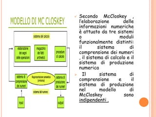  Secondo McCloskey ,
l’elaborazione delle
informazioni numeriche
è attuato da tre sistemi
o moduli
funzionalmente distinti:
il sistema di
comprensione dei numeri
, il sistema di calcolo e il
sistema di produzione
numerica
 Il sistema di
comprensione e il
sistema di produzione
nel modello di
McCloskey sono
indipendenti .
 