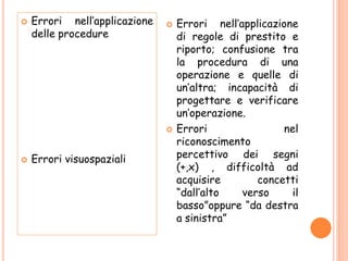  Errori nell’applicazione
delle procedure
 Errori visuospaziali
 Errori nell’applicazione
di regole di prestito e
riporto; confusione tra
la procedura di una
operazione e quelle di
un’altra; incapacità di
progettare e verificare
un’operazione.
 Errori nel
riconoscimento
percettivo dei segni
(+,x) , difficoltà ad
acquisire concetti
“dall’alto verso il
basso”oppure “da destra
a sinistra”
 