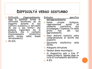 DIFFICOLTÀ VERSO DISTURBO
 Difficoltà d’apprendimento:
essa è qualsiasi forma di
difficoltà incontrata da un
soggetto durante la sua
carriera scolastica e derivante
da uno o più fattori che
possono riguardare sia lo
studente che il contesto
(funzionamento intellettivo
sotto norma, adhd, bassa
istruzioneetc)
 15-16%
Disturbo specifico
dell’apprendimento:
 hanno origine biologica,
rappresentano quindi un
elemento costitutivo che
accompagna il bambino fin dalle
prime fasi del suo
apprendimento.
 Sono disturbi evolutivi ossia
compromissione di abilità mai
acquisite
 Quoziente intellettivo nella
norma
 Adeguata istruzione
 Nessun danno neurologico
 Si diagnostica solo a fine 3°
classe primaria. Spesso dopo un
ciclo di trattamento abilitativo
 4-5%
 