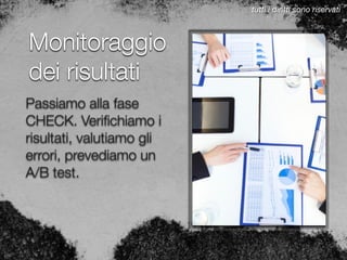 Monitoraggio
dei risultati
Passiamo alla fase
CHECK. Veriﬁchiamo i
risultati, valutiamo gli
errori, prevediamo un
A/B test.
tutti i diritti sono riservati
 