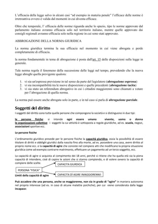 L’efficacia della legge salvo in alcuni casi “ad esempio in materia penale” l’efficace delle norme è
irretroattiva ovvero è valida dal momenti in cui diventa efficace.

Oltre che temporale, l’ efficacia delle norme riguarda anche lo spazio, tipo le norme approvate dal
parlamento italiano avranno efficacia solo nel territorio italiano, mentre quelle approvato dai
consigli regionali avranno efficacia solo nella regione in cui sono stati approvato.

ABBROGAZIONE DELLA NORMA GIURIDICA

La norma giuridica termina la sua efficacia nel momento in cui viene abrogata e perde
completamente di efficacia.

la norma fondamentale in tema di abrogazione è posta dall'art. 15 delle disposizioni sulla legge in
generale.

Tale norma regola il fenomeno della successione delle leggi nel tempo, prevedendo che la nuova
legge abroghi quella previgente qualora:

    1. vi sia un'espressa previsione in tal senso da parte del legislatore (abrogazione espressa)
    2. vi sia incompatibilità tra le nuove disposizioni e quelle precedenti (abrogazione tacita)
    3. vi sia stato un referendum abrogativo in cui i cittadini maggiorenni sono chiamati a votare
       per l’abrogazione di quella norma.

La norma può essere anche abrogata solo in parte, e in tal caso si parla di abrogazione parziale.

Soggetti del diritto
I soggetti del diritto sono tutte quelle persone che compongono la società e si distinguono in due tipi:

le persone fisiche: si intende ogni essere umano                               vivente, uomo o donna
le organizzazioni collettive: i soggetti la cui attività è sottoposta a regole giuridiche, ad es. scuola, negozi,
associazioni sportive ecc.

Le persone fisiche

L’ordinamento giuridico prevede per le persone fisiche la capacità giuridica, ossia la possibilità di essere
titolare di diritti e obblighi giuridici dalla nascita fino alla morte, ad es. possedere una casa, avere diritto al
proprio nome ecc. e la capacità di agire che consiste nel compiere atti che modificano la propria situazione
giuridica come ad esempio contrarre matrimonio, effettuare un pagamento ad un terzo soggetto, ecc.

La capacità di agire si acquista al compimento dei 18 anni, perché si ritiene che ha quella età sia la piena
capacità di intendere, cioè di capire le azioni che si stanno compiendo, e di volere ovvero la capacità di
compiere delle scelte.               CAPACITA GIURDICA

  PERSONA “FISICA”
Limiti della capacità di agire        CAPACITA DÌ AGIRE (MAGGIORENNI)

Può accadere che una persona, anche se maggiorenne, non sia in grado di “agire” in maniera autonoma
nel proprio interesse (ad es. in caso di alcune malattie psichiche), per cui viene considerata dalla legge
incapace:
 