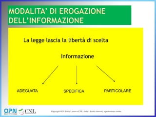 La legge lascia la libertà di scelta
Informazione
ADEGUATA SPECIFICA PARTICOLARE
 