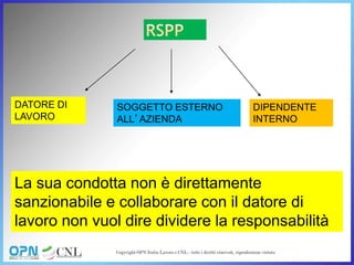 DATORE DI
LAVORO
SOGGETTO ESTERNO
ALL’AZIENDA
DIPENDENTE
INTERNO
La sua condotta non è direttamente
sanzionabile e collaborare con il datore di
lavoro non vuol dire dividere la responsabilità
 