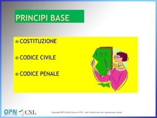  COSTITUZIONE
 CODICE CIVILE
 CODICE PENALE
 
