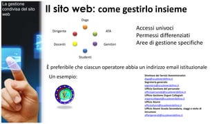 Il sito web: come gestirlo insieme 
Dirigente 
Dsga 
ATA 
Docenti 
Studenti 
Genitori 
Accessi univoci 
Permessi differenziati 
Aree di gestione specifiche 
È preferibile che ciascun operatore abbia un indirizzo email istituzionale 
Direttore dei Servizi Amministrativi: 
dsga@scuoleverdellino.it 
Segreteria generale: 
segreteria@scuoleverdellino.it 
Ufficio Gestione del personale: 
ufficiopersonale@scuoleverdellino.it 
Ufficio Gestione Organi Collegiali: 
organicollegiali@scuoleverdellino.it 
Ufficio Alunni 
ufficioalunni@scuoleverdellino.it 
Ufficio Alunni Scuola Secondaria, viaggi e visite di 
istruzione 
affarigenerali@scuoleverdellino.it 
Un esempio: 
La gestione 
condivisa del sito 
web 
 