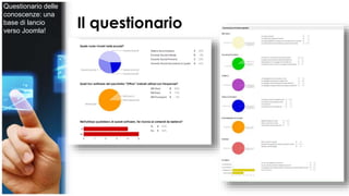 Il questionario 
Questionario delle 
conoscenze: una 
base di lancio 
verso Joomla! 
 