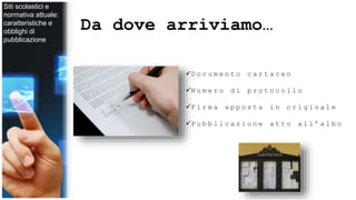 Da dove arriviamo… 
D o c u m e n t o c a r t a c e o 
N u m e r o d i p r o t o c o l l o 
F i r m a a p p o s t a i n o r i g i n a l e 
P u b b l i c a z i o n e a t t o a l l ’ a l b o 
Siti scolastici e 
normativa attuale: 
caratteristiche e 
obblighi di 
pubblicazione 
 