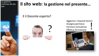 Il sito web: la gestione nel presente… 
E il Docente esperto? 
? 
Aggiorna i requisiti tecnici 
Assegna permessi 
Fornisce consulenza 
Effettua formazione ! 
La gestione 
condivisa del sito 
web 
 