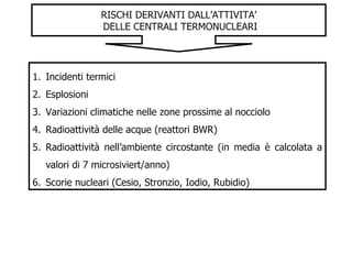 RISCHI DERIVANTI DALL’ATTIVITA’ DELLE CENTRALI TERMONUCLEARI Incidenti termici Esplosioni Variazioni climatiche nelle zone prossime al nocciolo Radioattività delle acque (reattori BWR) Radioattività nell’ambiente circostante (in media è calcolata a valori di 7 microsiviert/anno)  Scorie nucleari (Cesio, Stronzio, Iodio, Rubidio)  