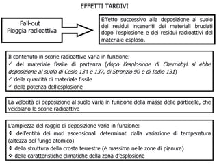 EFFETTI TARDIVI  Fall-out  Pioggia radioattiva Effetto successivo alla deposizione al suolo dei residui inceneriti dei materiali bruciati dopo l’esplosione e dei residui radioattivi del materiale esploso . Il contenuto in scorie radioattive varia in funzione: del materiale fissile di partenza ( dopo l’esplosione di Chernobyl si ebbe deposizione al suolo di Cesio 134 e 137, di Stronzio 90 e di Iodio 131 ) della quantità di materiale fissile  della potenza dell’esplosione  La velocità di deposizione al suolo varia in funzione della massa delle particelle, che veicolano le scorie radioattive L’ampiezza del raggio di deposizione varia in funzione: dell’entità dei moti ascensionali determinati dalla variazione di temperatura (altezza del fungo atomico) della struttura della crosta terrestre (è massima nelle zone di pianura) delle caratteristiche climatiche della zona d’esplosione 