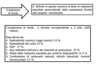 Irradiazione di fondo E’ definita in questa maniera la dose di radiazioni assorbita prescindendo dalla esposizione diretta alle sorgenti  menzionate. L’irradiazione di fondo  è stimata corrispondente a 2 mSv (200 mRem)  Essa deriva da: Radioattività cosmica (raggi cosmici) 14 % Radioattività del suolo 19 % Cibi*  17 % Gas radioattivi dell'aria e dei materiali di costruzione  37 % Media delle radiazioni assorbite per pratiche diagnostiche 11,5 % Combustione di carburanti naturali, attività industriali, centrali termonucleari 1,5 % 