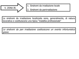 V. ZONA IR.  Sindromi da irradiazione locale Sindromi da panirradiazione  Le sindromi da irradiazione localizzata sono, generalmente, di natura lavorativa e costituiscono una tipica "malattia professionale"  Le sindromi da pan irradiazione costituiscono un evento infortunistico grave.   