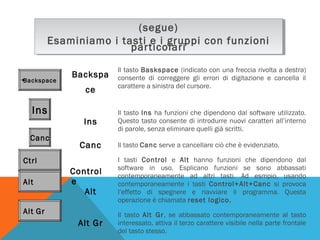 (segue)
(segue)
Esaminiamo ii tasti e ii gruppi con funzioni
Esaminiamo tasti e gruppi con funzioni
particolari
particolari
Backspace

Backspa
ce

Ins
Ins
Canc

Canc

Il tasto Ins ha funzioni che dipendono dal software utilizzato.
Questo tasto consente di introdurre nuovi caratteri all’interno
di parole, senza eliminare quelli già scritti.
Il tasto Canc serve a cancellare ciò che è evidenziato.

Control
e
Alt

I tasti Control e Alt hanno funzioni che dipendono dal
software in uso. Esplicano funzioni se sono abbassati
contemporaneamente ad altri tasti. Ad esmpio, usando
contemporaneamente i tasti Control+Alt+Canc si provoca
l’effetto di spegnere e riavviare il programma. Questa
operazione è chiamata reset logico.

Alt Gr

Il tasto Alt Gr, se abbassato contemporaneamente al tasto
interessato, attiva il terzo carattere visibile nella parte frontale
del tasto stesso.

Ctrl
Alt

Il tasto Baskspace (indicato con una freccia rivolta a destra)
consente di correggere gli errori di digitazione e cancella il
carattere a sinistra del cursore.

Alt Gr

 
