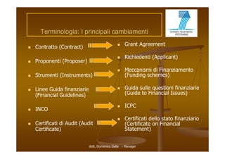 Terminologia: I principali cambiamenti
                                                   Grant Agreement
   Contratto (Contract)
                                                   Richiedenti (Applicant)
   Proponenti (Proposer)
                                                   Meccanismi di Finanziamento
   Strumenti (Instruments)                         (Funding schemes)

   Linee Guida finanziarie                        Guida sulle questioni finanziarie
    (
    (Financial Guidelines)
                         )                          (Guide to Financial Issues)

                                                   ICPC
   INCO
                                                   Certificati dello stato finanziario
   Certificati di Audit (Audit                     (Certificate on Financial
    Certificate)                                    Statement)


                              dott. Domenico Dalia - Manager
 