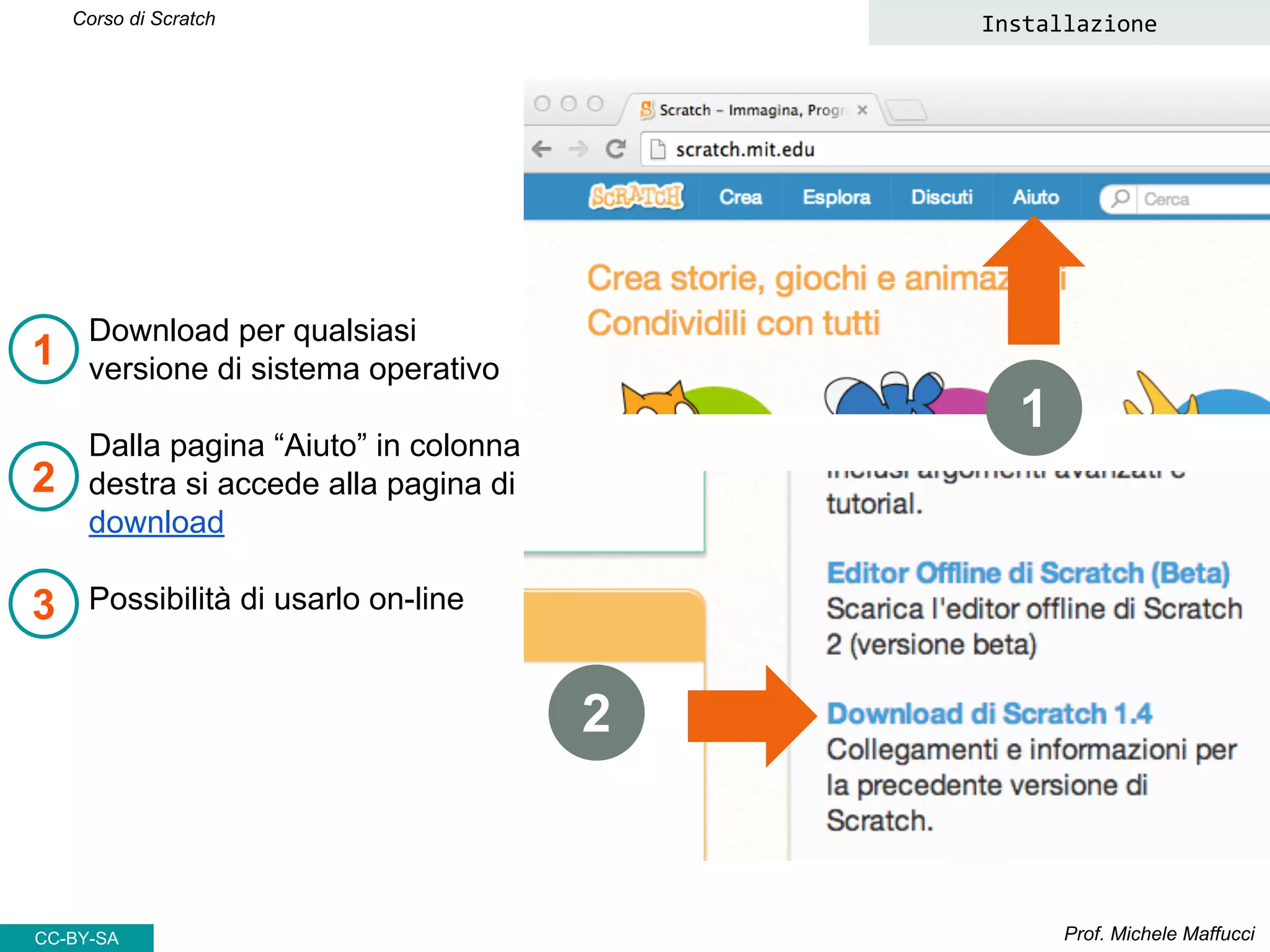 So Many Scratch Corso di scratch - lezione 1 | PDF