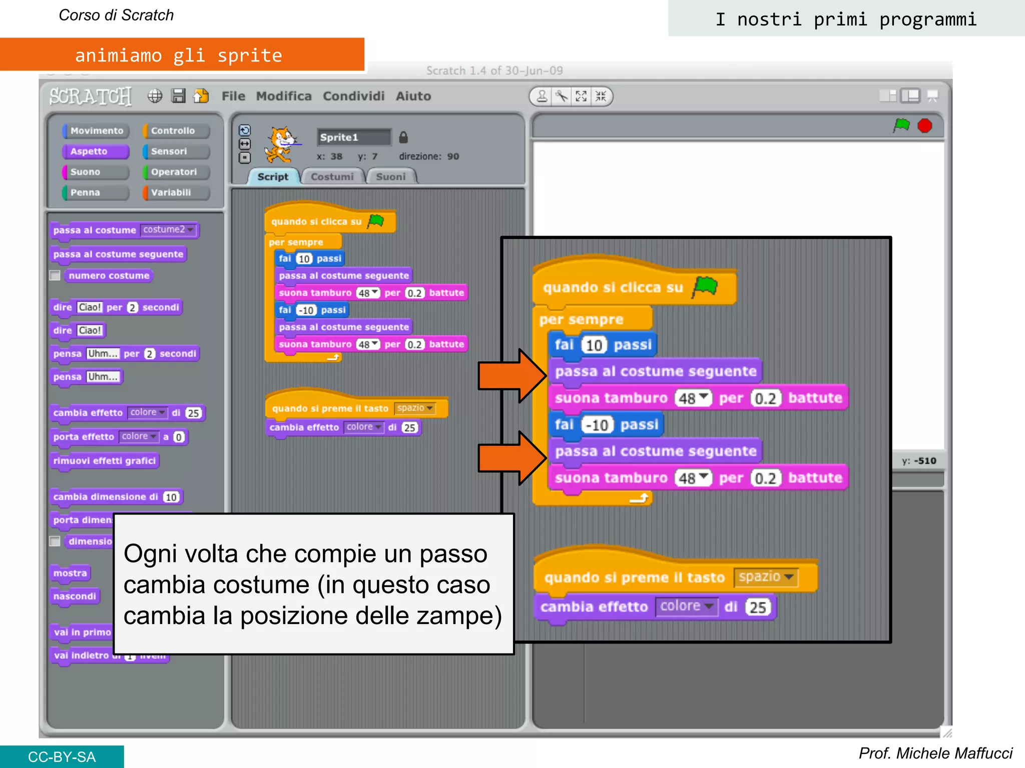 Corso di scratch - lezione 1 | PDF