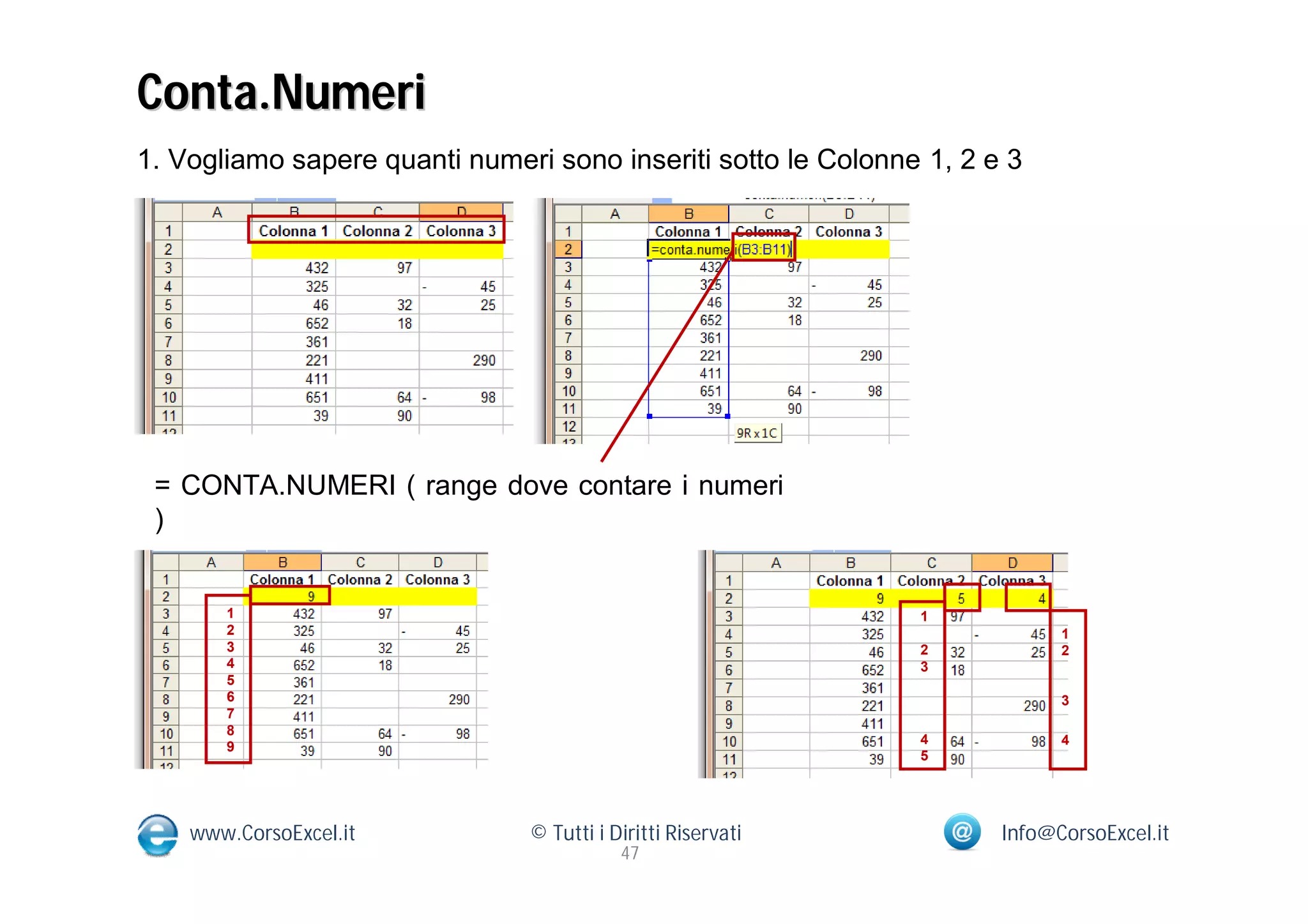 Conta.Numeri
1. Vogliamo sapere quanti numeri sono inseriti sotto le Colonne 1, 2 e 3




 = CONTA.NUMERI ( range dove contare i numeri
 )


       1                                                       1
       2                                                                    1
       3                                                       2            2
       4                                                       3
       5
       6                                                                    3
       7
       8
                                                               4            4
       9
                                                               5




    www.CorsoExcel.it          © Tutti i Diritti Riservati            Info@CorsoExcel.it
                                          47
 