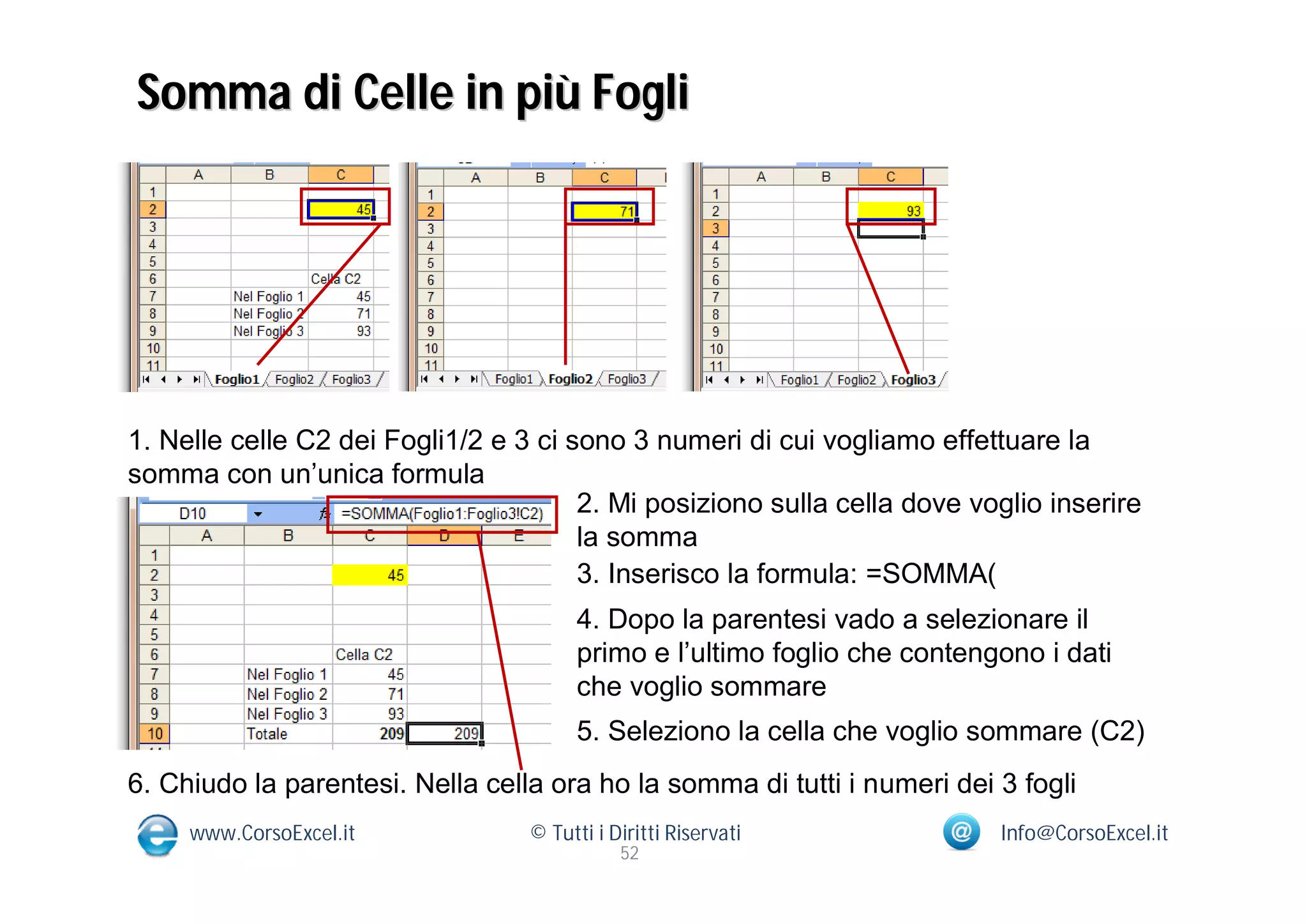 Somma di Celle in più Fogli




1. Nelle celle C2 dei Fogli1/2 e 3 ci sono 3 numeri di cui vogliamo effettuare la
somma con un’unica formula
                                       2. Mi posiziono sulla cella dove voglio inserire
                                       la somma
                                       3. Inserisco la formula: =SOMMA(
                                        4. Dopo la parentesi vado a selezionare il
                                        primo e l’ultimo foglio che contengono i dati
                                        che voglio sommare
                                        5. Seleziono la cella che voglio sommare (C2)
6. Chiudo la parentesi. Nella cella ora ho la somma di tutti i numeri dei 3 fogli
     www.CorsoExcel.it            © Tutti i Diritti Riservati              Info@CorsoExcel.it
                                             52
 