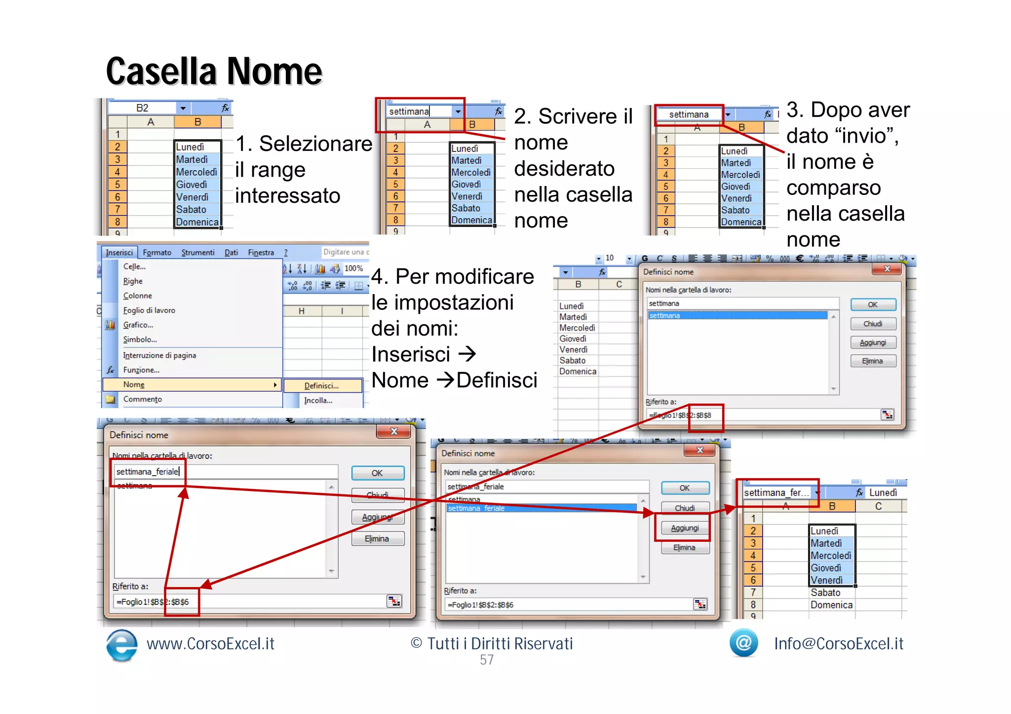 Casella Nome
                                               2. Scrivere il    3. Dopo aver
             1. Selezionare                    nome              dato “invio”,
             il range                          desiderato        il nome è
             interessato                       nella casella     comparso
                                               nome              nella casella
                                                                 nome
                          4. Per modificare
                          le impostazioni
                          dei nomi:
                          Inserisci 
                          Nome Definisci




  www.CorsoExcel.it           © Tutti i Diritti Riservati       Info@CorsoExcel.it
                                         57
 