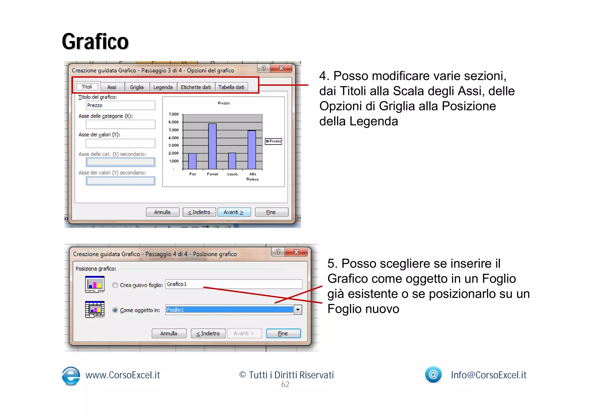 Grafico
                                            4. Posso modificare varie sezioni,
                                            dai Titoli alla Scala degli Assi, delle
                                            Opzioni di Griglia alla Posizione
                                            della Legenda




                                               5. Posso scegliere se inserire il
                                               Grafico come oggetto in un Foglio
                                               già esistente o se posizionarlo su un
                                               Foglio nuovo




  www.CorsoExcel.it   © Tutti i Diritti Riservati                     Info@CorsoExcel.it
                                  62
 