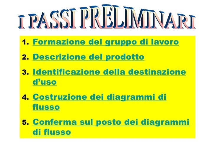 Quando ci sono lyambliya dopo trattamento