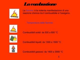 strike fortress box mod menu Tutto sugli idrocarburi: quanto ne sai? – Scopri tutto con Settala Gas main image 0