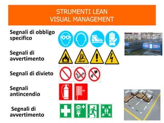 STRUMENTI LEAN
VISUAL MANAGEMENT
Segnali di obbligo
specifico
Segnali di
avvertimento
Segnali di divieto
Segnali
antincendio
Segnali di
avvertimento 19
 