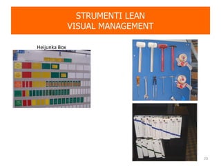 STRUMENTI LEAN
VISUAL MANAGEMENT
Heijunka Box
20
 