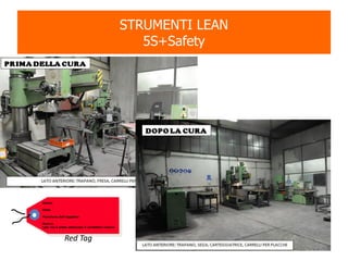 STRUMENTI LEAN
5S+Safety
Nome:
Data:
Posizione dell’oggetto:
Motivo
(per cui è stato attaccato il cartellino rosso):
Red Tag
23
 