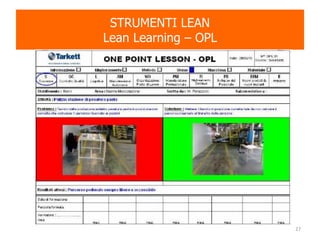 STRUMENTI LEAN
Lean Learning – OPL
27
 