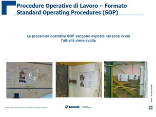 STRUMENTI LEAN
SAFETY STANDARD WORK
32
 