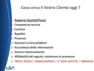 Cosa cerca il Vostro Cliente oggi ?

   Rapporto Qualità/Prezzo
   Competenza tecnica
   Cortesia
   Rapidità
   Presenza
   Soluzioni ai loro problemi
   Accuratezza delle informazioni
   Sincero interessamento
   Affidabilità del seguito: mantenere le promesse
   Meno Stress / rassicurazione / ci sono anch’io / relazione
 