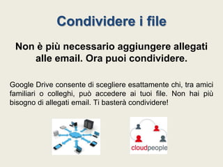 Condividere i file
Non è più necessario aggiungere allegati
alle email. Ora puoi condividere.
Google Drive consente di scegliere esattamente chi, tra amici
familiari o colleghi, può accedere ai tuoi file. Non hai più
bisogno di allegati email. Ti basterà condividere!

 